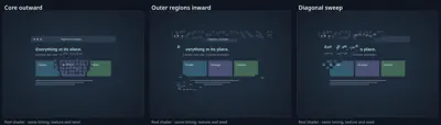 Compare Fragment Release