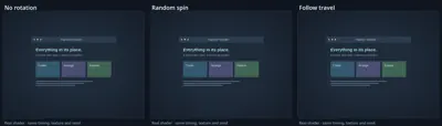 Compare Rotation