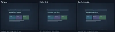 Compare Slice Order