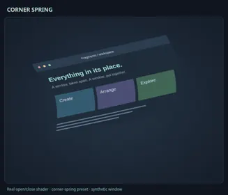 Corner Spring