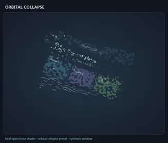 Orbital Collapse