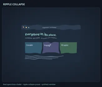 Ripple Collapse