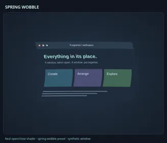 Spring Wobble